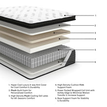 Load image into Gallery viewer, Ultra Luxury PT with Latex California King Mattress
